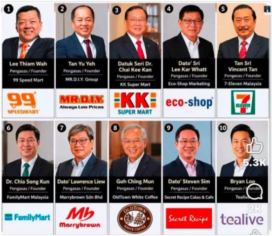 Chinese businessmen